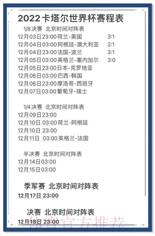 权威推荐：世界杯比分查询哪种方式更优？