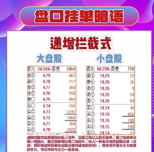 世界杯盘口全解析:免费预测技巧大全 世界杯盘口全解析:免费预测技巧大全
