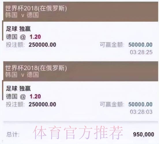 世界杯投注平台榜单与精选推荐
