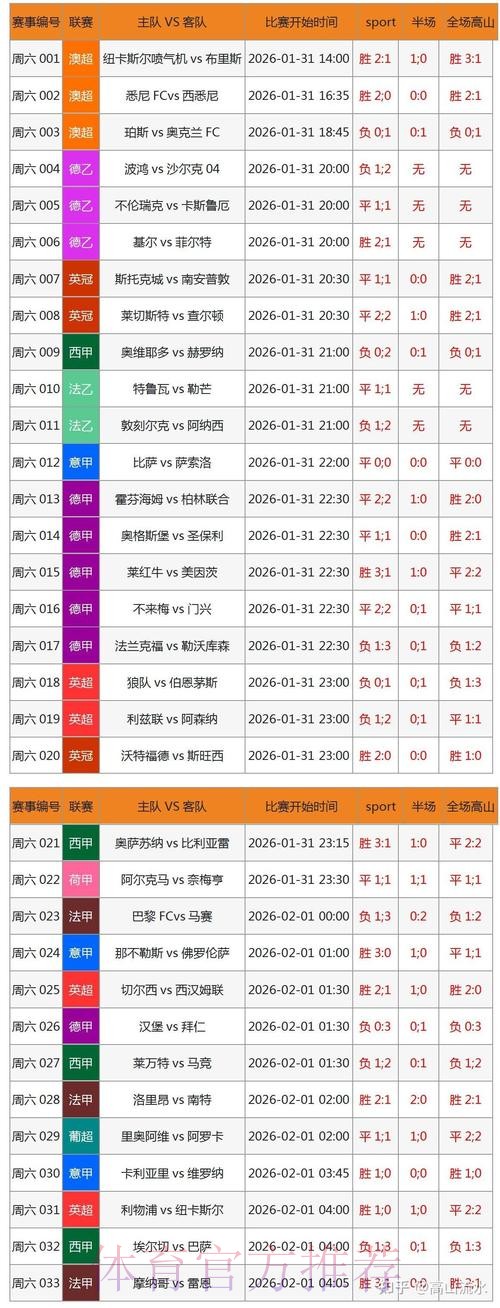如何选择最靠谱的世界杯博彩平台
