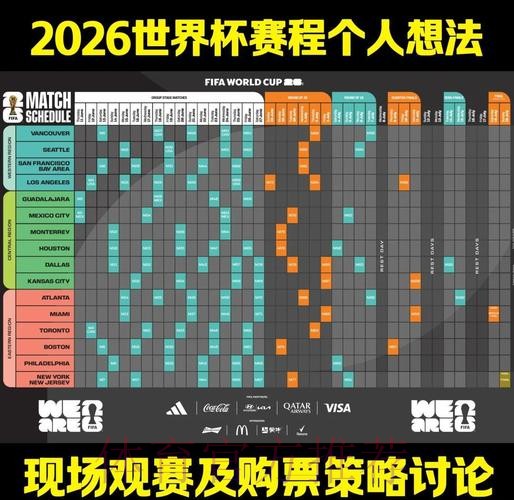 2026世界杯滚球推荐：全站攻略与深度解读