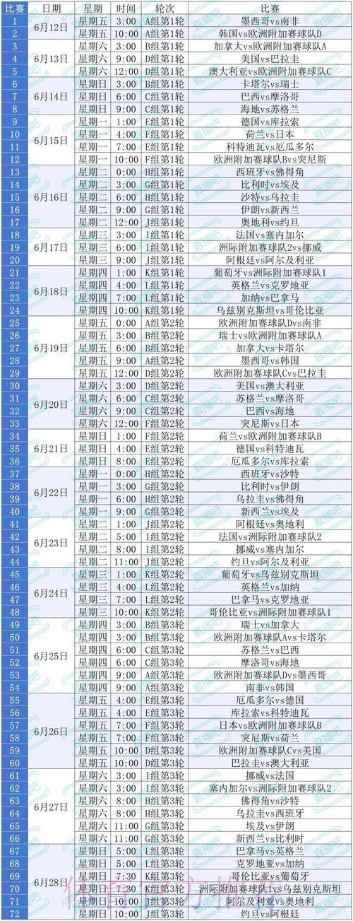 2026世界杯滚球推荐：全站攻略与深度解读