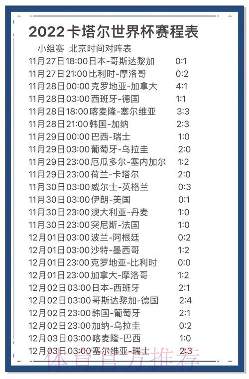 免费查看世界杯比分的最佳平台推荐